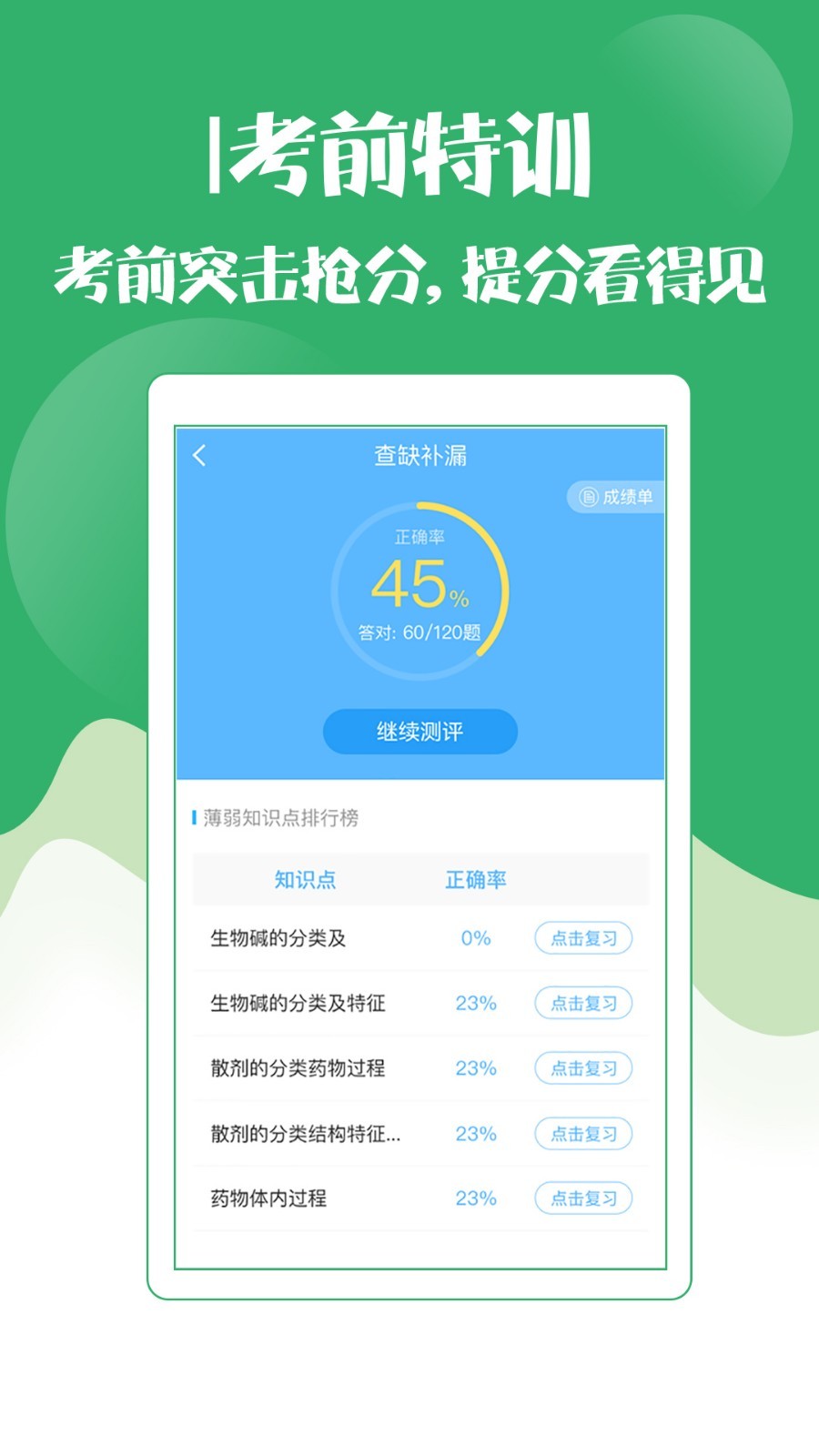 初级护师考试宝典截图5