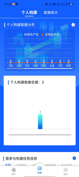 区块链精准营销地理围栏管理系统截图2