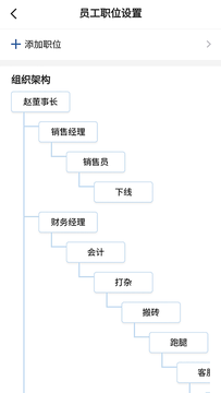 创业管家截图2