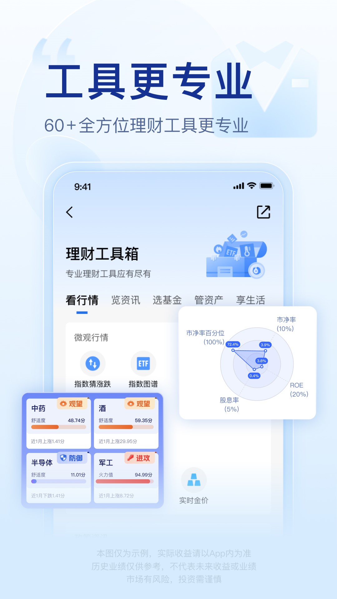 腾讯理财通截图5