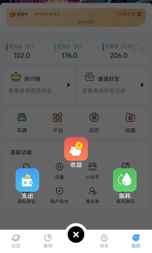 车游记截图4