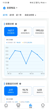 云快充商家管理截图3