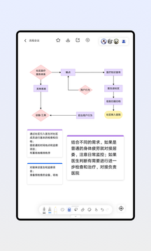 板书截图2