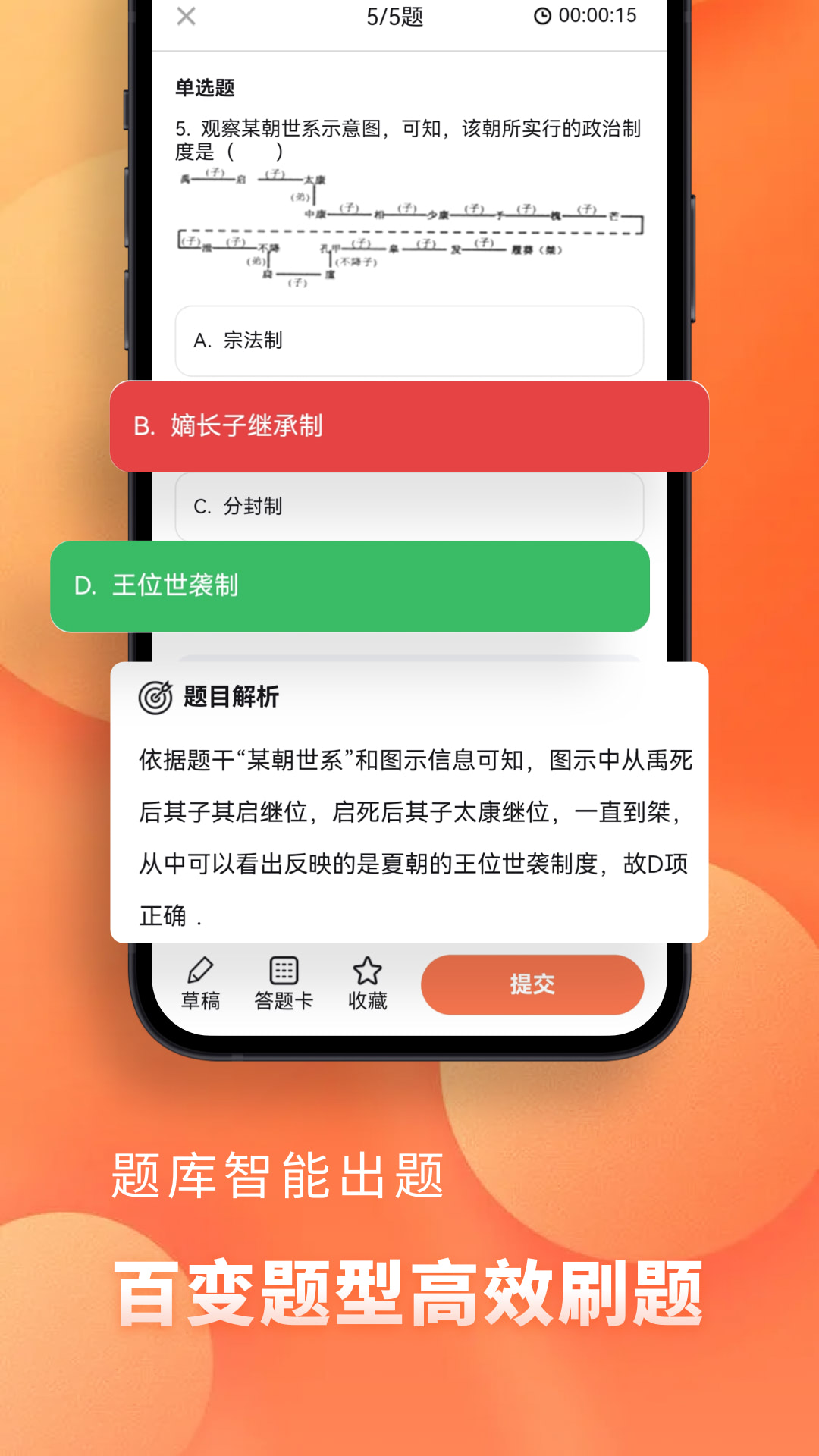 高中历史截图1