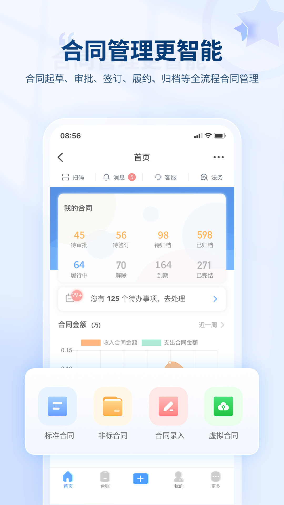 合同管家截图1