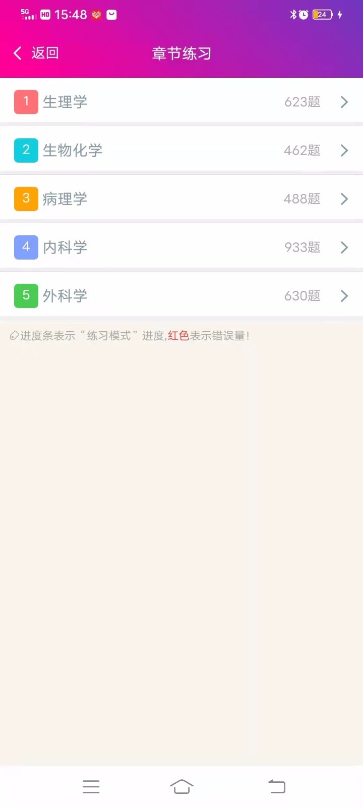 硕士研究生西医综合总题库截图4