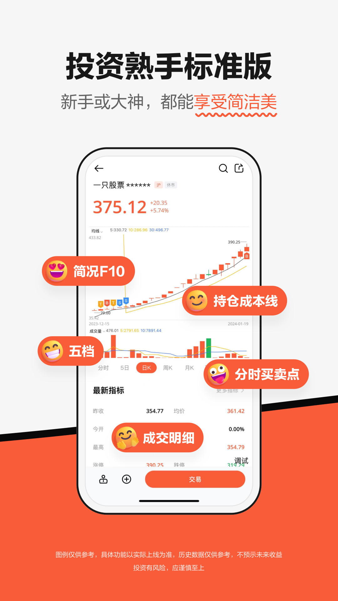 广发元始股截图2